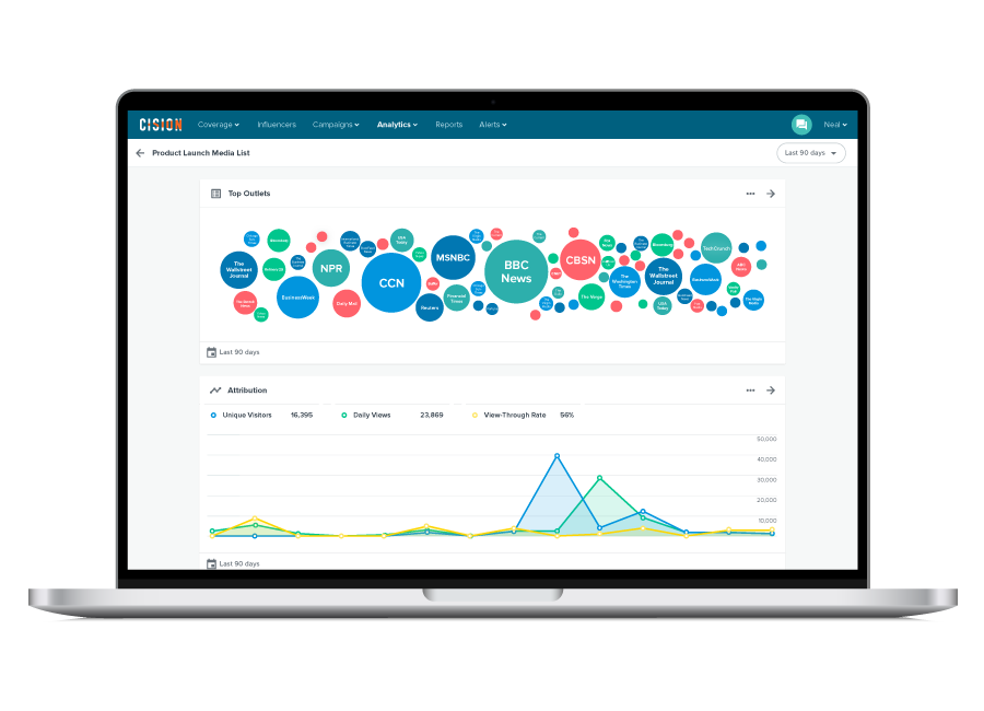 Cision Media Monitoring Software